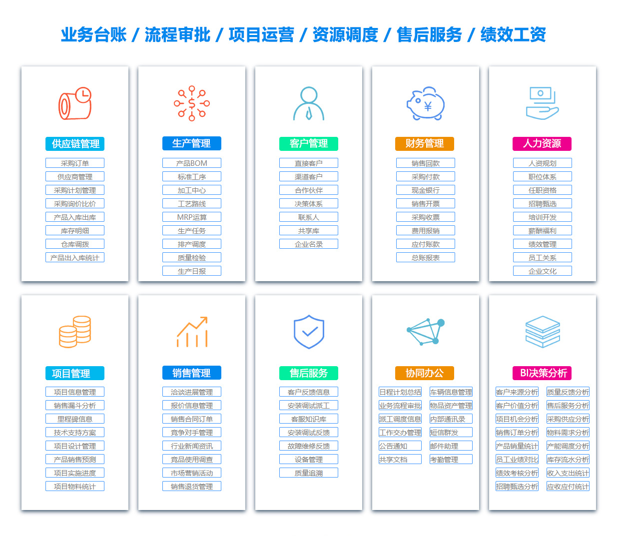 常德BI软件 常德BI软件